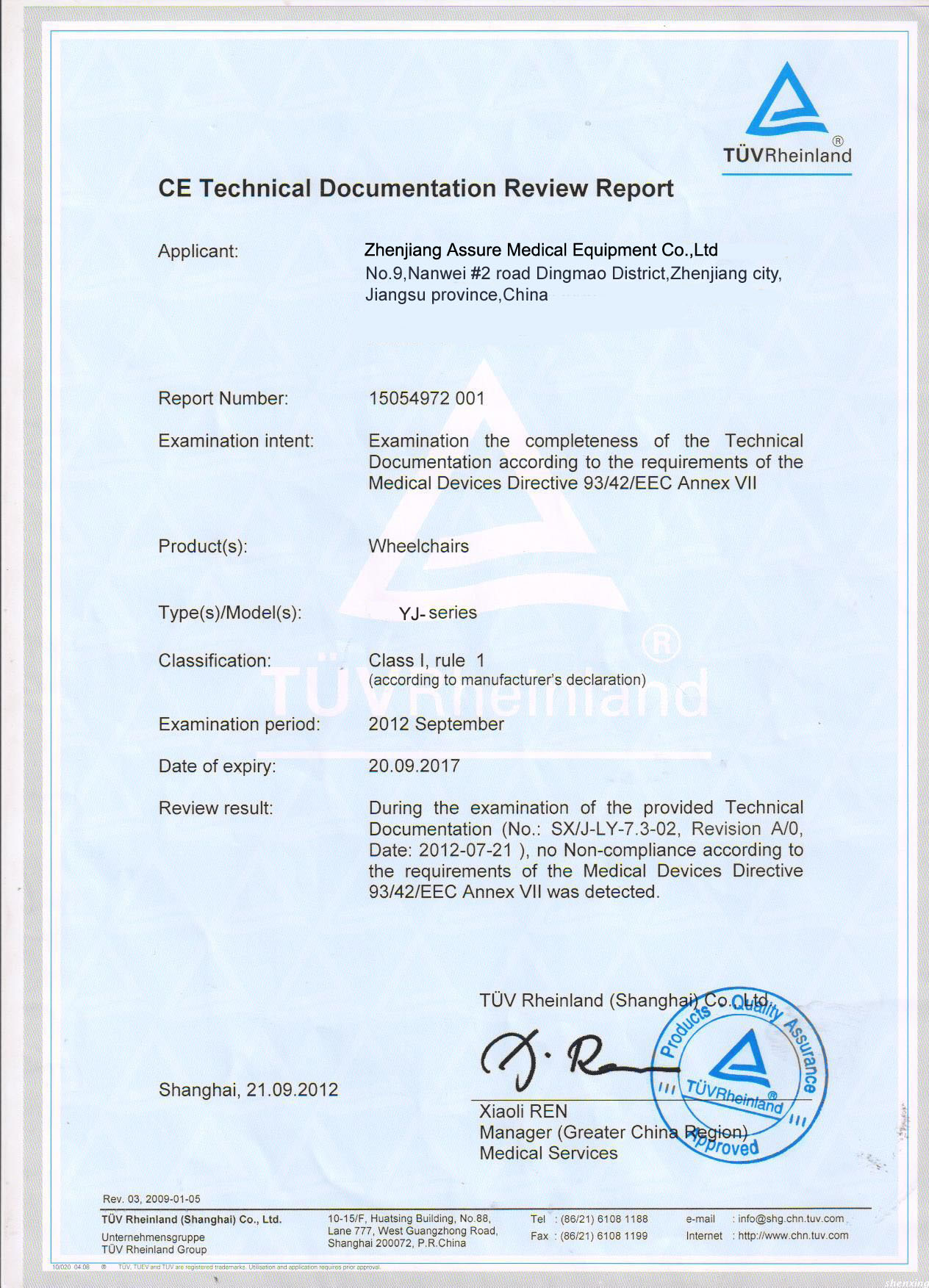 CE certificate